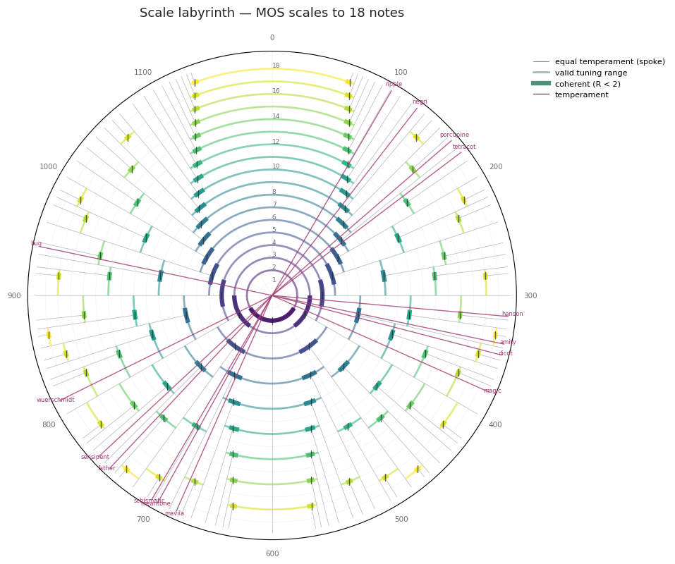 ../../_images/2297153ab4aef3f392412de8db6e3204d88dc62c062808352902d14b2f99cd4b.png