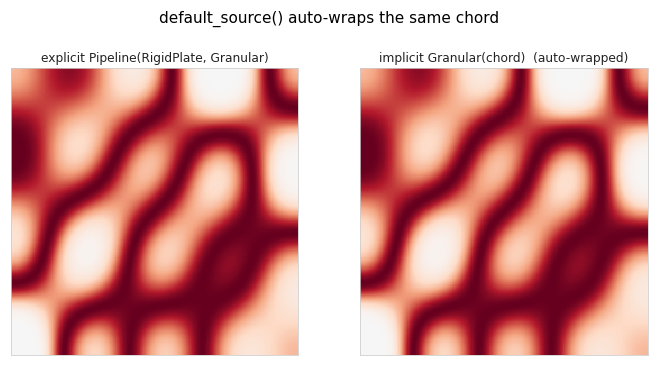 ../../_images/3d15138f6e0bab90d539a242add72f16726f2983b366a330ed0c37aea7f8c0c2.png