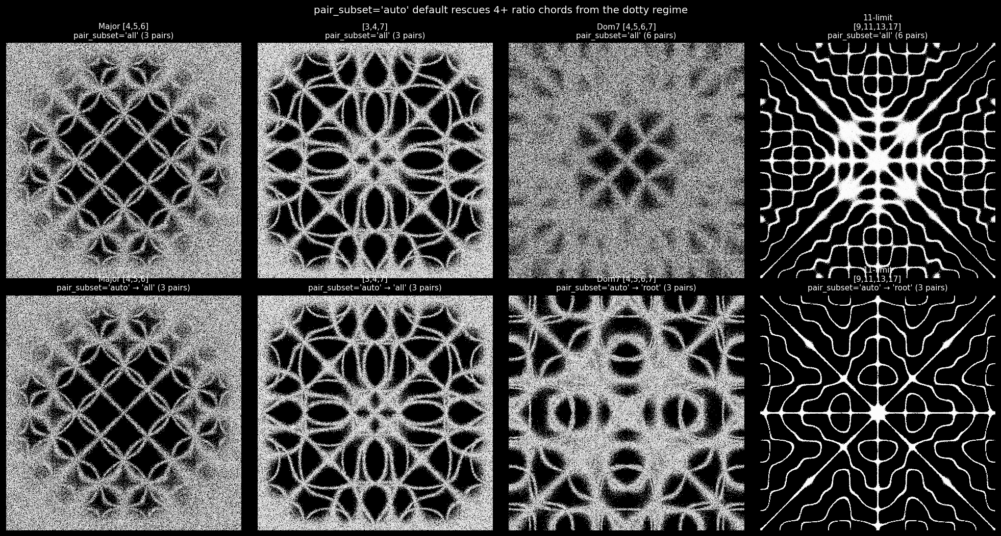../../_images/473e04179197a4863fc59feaca4680248a7a861f76b7b446db1897916712ceff.png