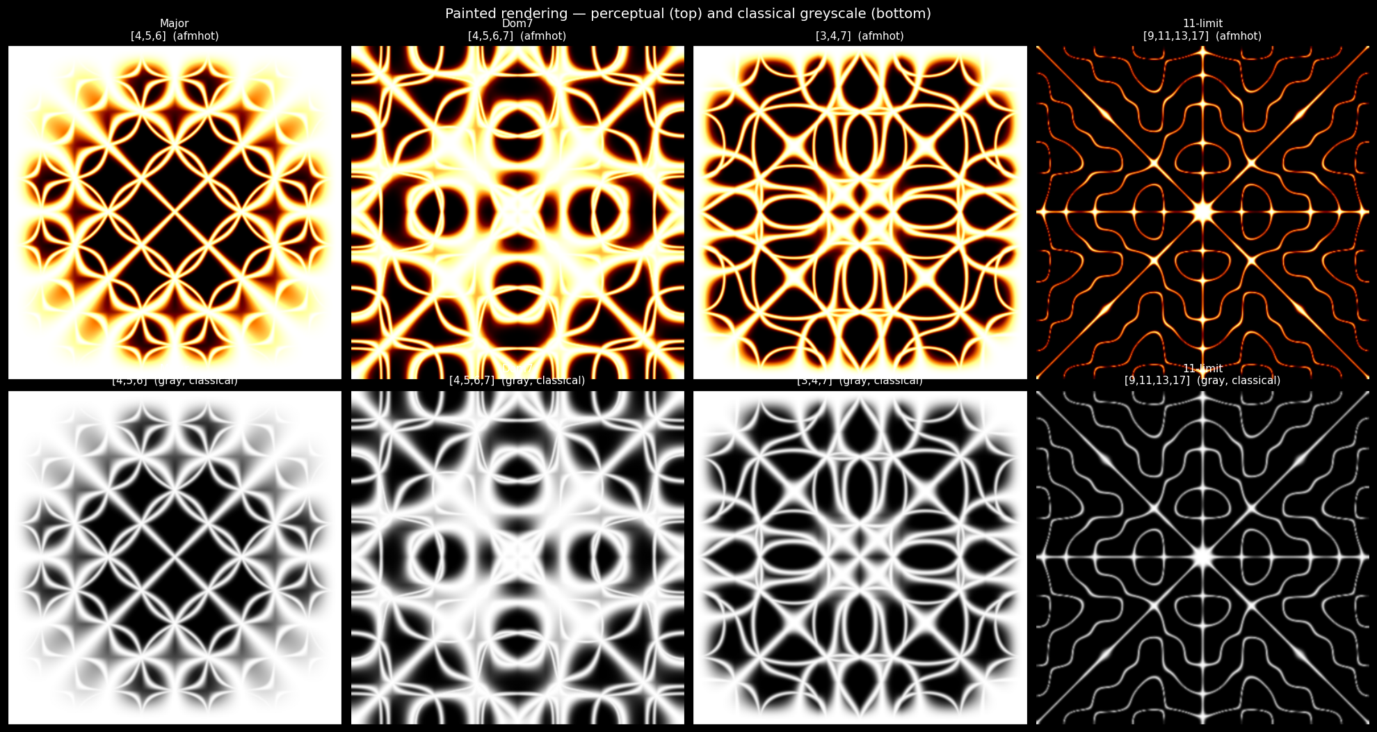 ../../_images/54f11d9f3349d72674300d95430e7bd3f27cb341f2a47b82c722fb4512c464d1.png