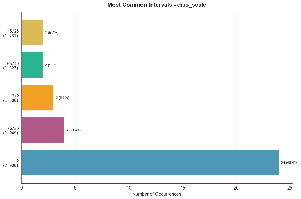 ../../_images/59af43e3c2bbf77685648ec504f81a4680f7dd527e5f53b42b98ba6f048c7402.png