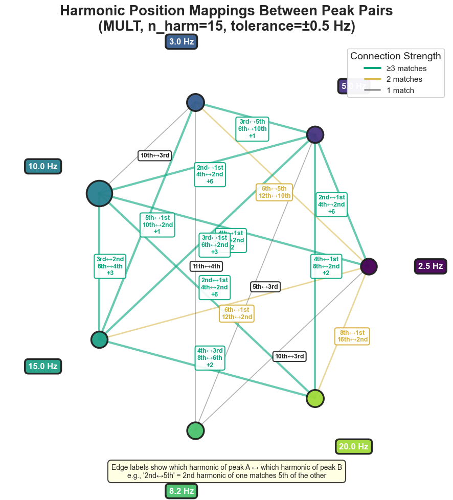 ../../_images/5b62042d44ca96455aa4c00b544ae2e9df56eb783cfe3dfcdde735a1dd50b05f.png