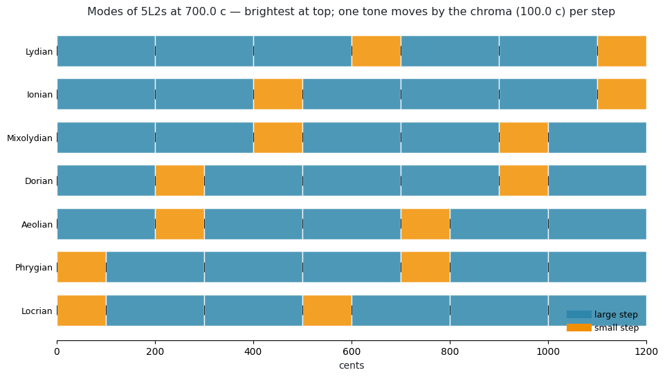 ../../_images/857f2df3496b153c46544293d86f870e78e9ea517a504ae54895e2a4d870027a.png
