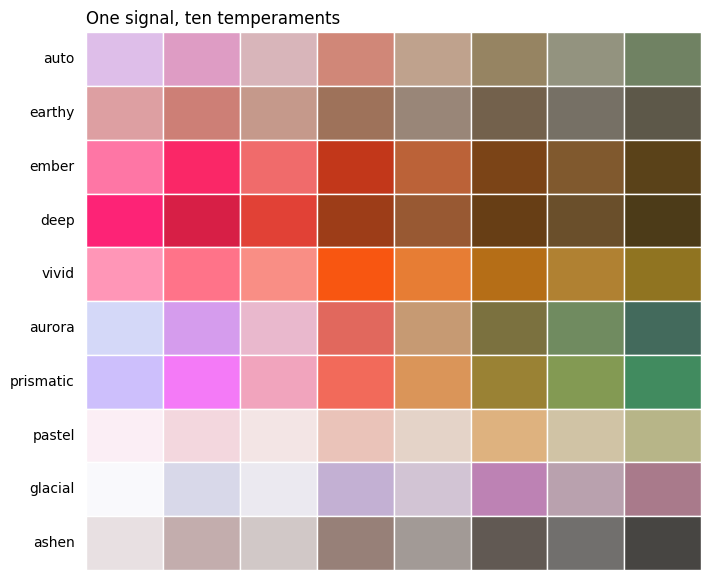 ../../_images/8a10a779851b72c6bf1166a88ba16539e8ee395b2d763b4c7d250583b708bbdc.png