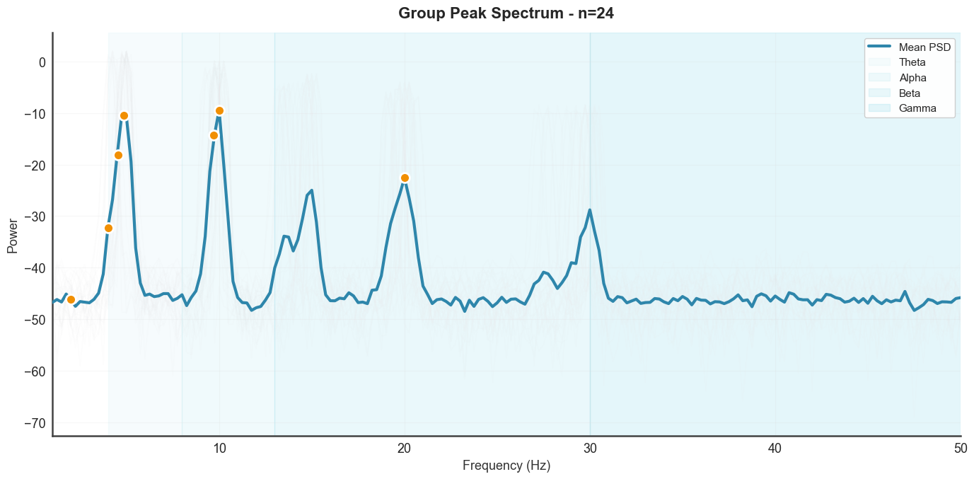 ../../_images/a7b14d1f50c7a07b2e393e593fe549c3769ab63d06d3cc4a454c43458d2bf5cf.png