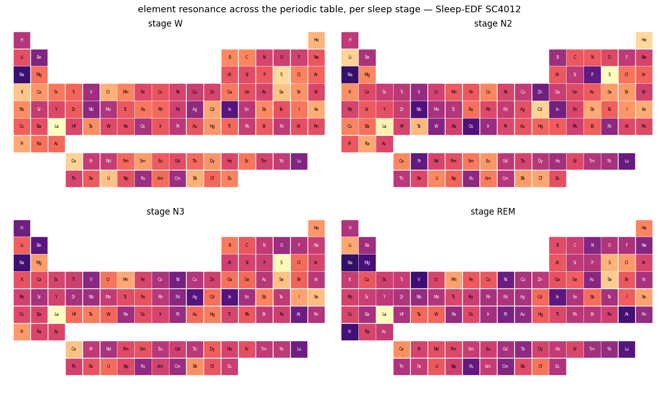 ../../_images/b9534e33d30da498bc627b47d0ab6e534dd99da0f4361979995c8783133f90ea.png