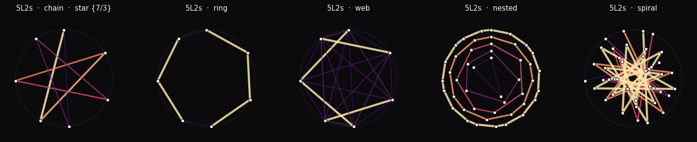 ../../_images/b9cd11b829b708c198710cbeb52079a0748f8901c4ffe95ded97c5e2711cf983.png
