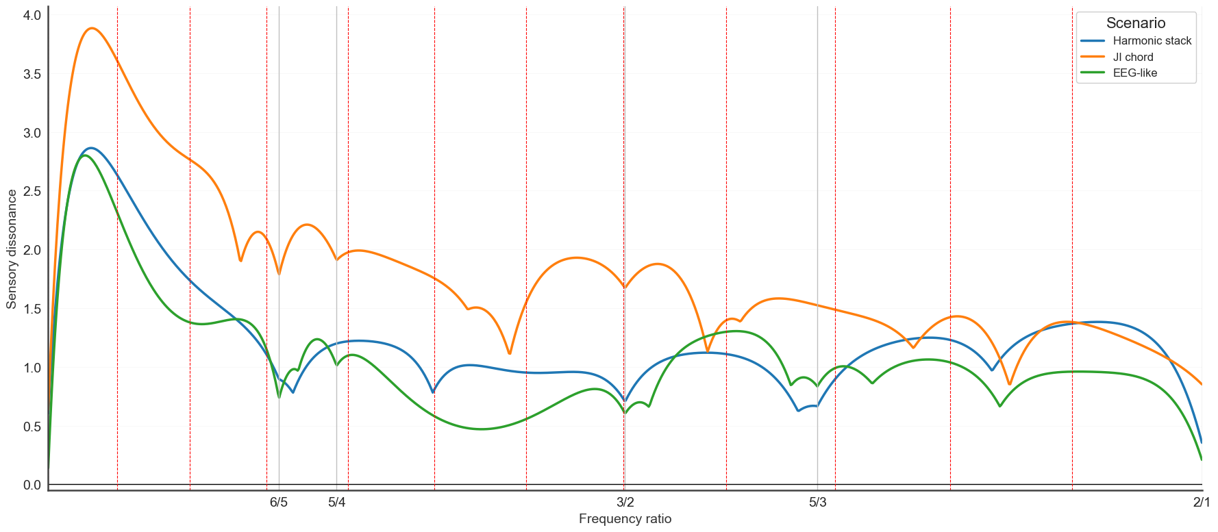 ../../_images/bdf2b0a8b982d1ba74b6906e3078a7e5ef62531079343133aedd3f4e97837d92.png