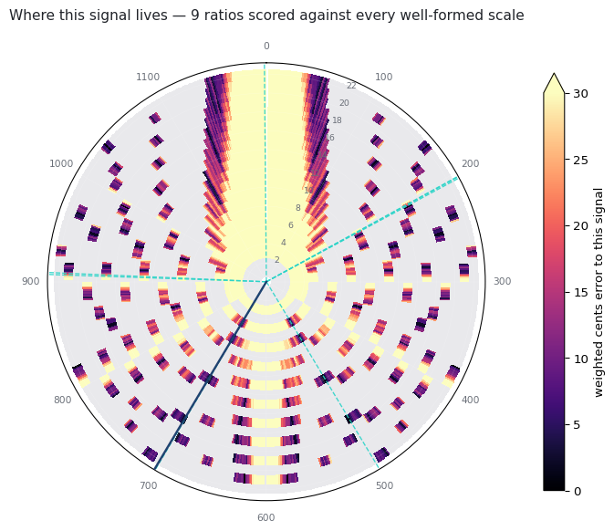 ../../_images/c6edf5e1112955f6ded5b6a90f16600eceb0dd14d7ca02a08b466f98be7eb716.png