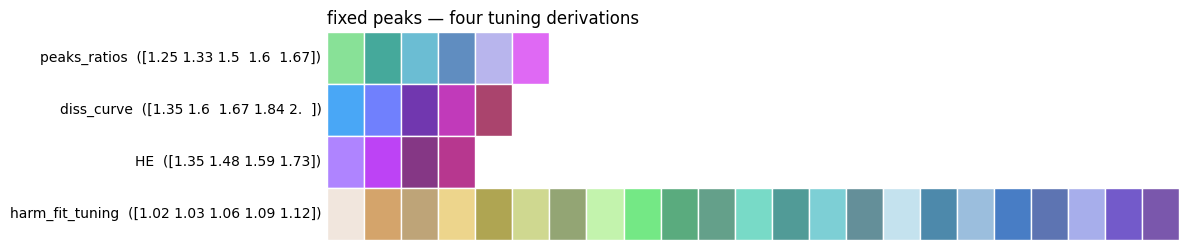 ../../_images/ce50f3ca8aa2fd7323f839e9102eefa71d8de2093017be30bc27899ed7e4f35a.png