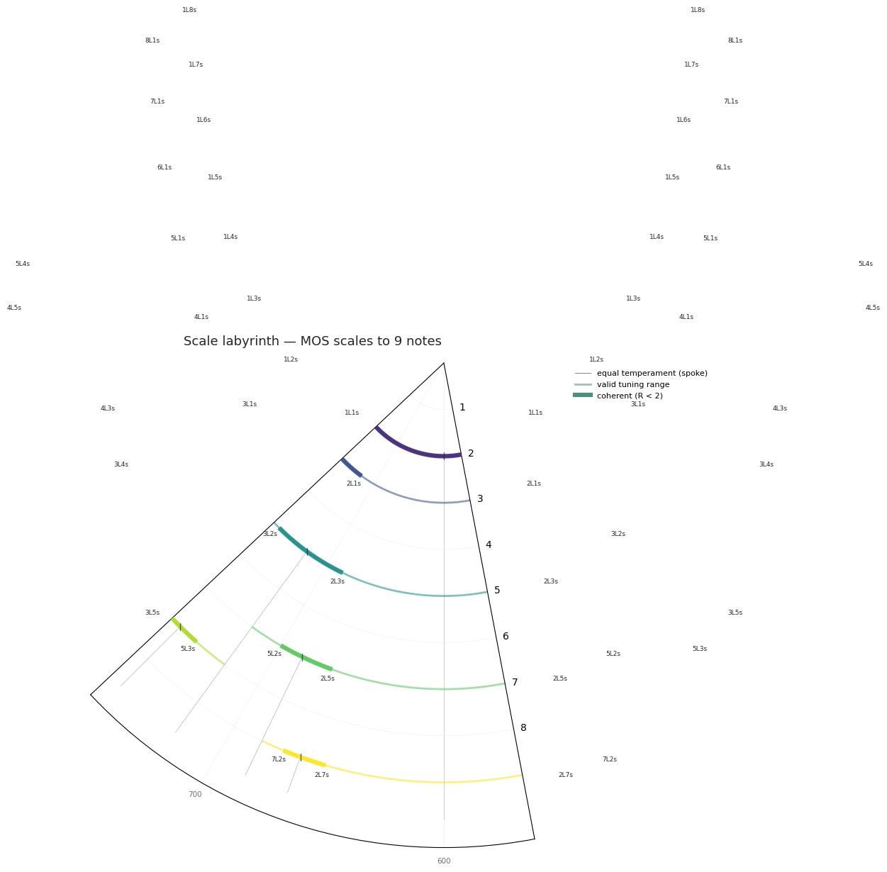 ../../_images/d6d3a8ff8ed00ef8092d4852643cd92368e46c45ba8e2f19ed0b7670f68435a6.png
