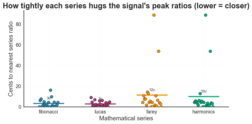 ../../_images/e68edaf57998c07f4a2313df414ce744f9280a0c010f8f01791bad60dbb66e44.png