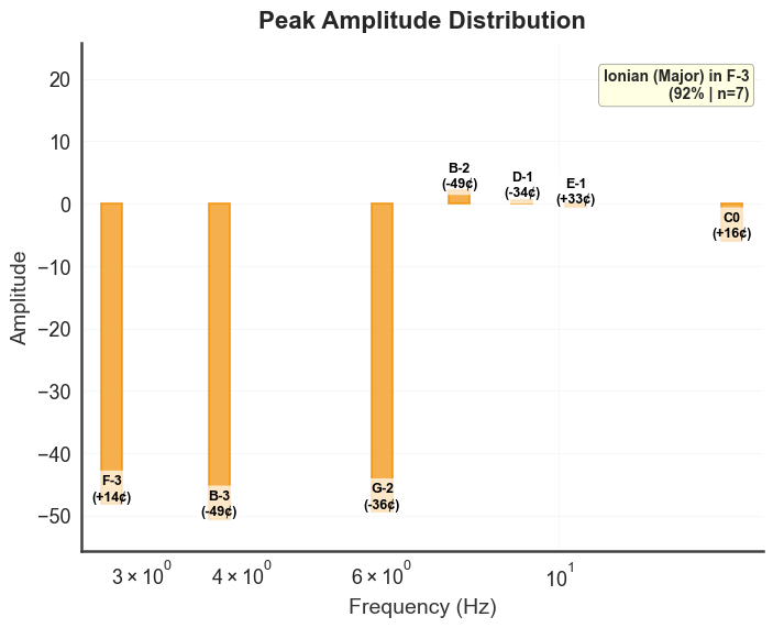 ../../_images/ffcfe2748b99083f036ebc6e413f123ff1da65027d66f3496c6fbec6f9ad8f7d.png